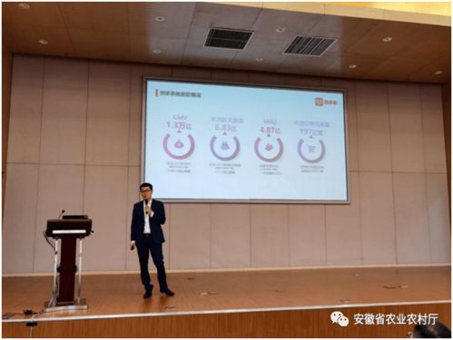 2020安徽省農產品電子商務對接活動在合肥成功舉辦，助力農業數字化轉型