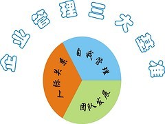 南充禮賢商務服務公司 專業(yè)稅務代理咨詢，助力國稅登記工作高效無憂